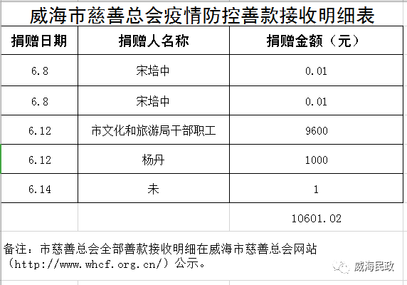 微信图片_20200622083532.png