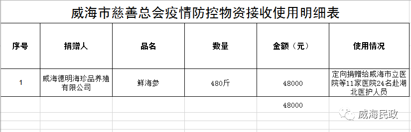 微信图片_20200622083547.png